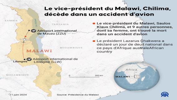 Le vice-président du Malawi, Chilima, décède dans un accident d'avion