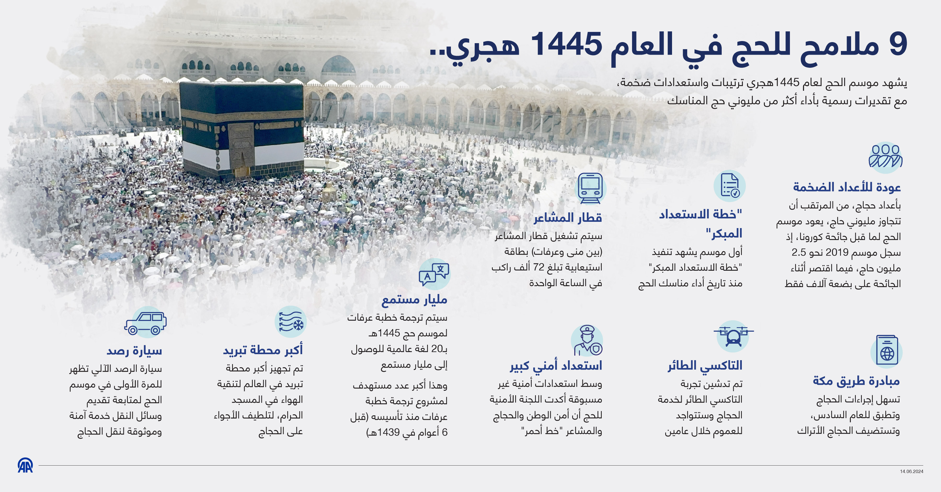 9 ملامح للحج في العام 1445 هجري.. 