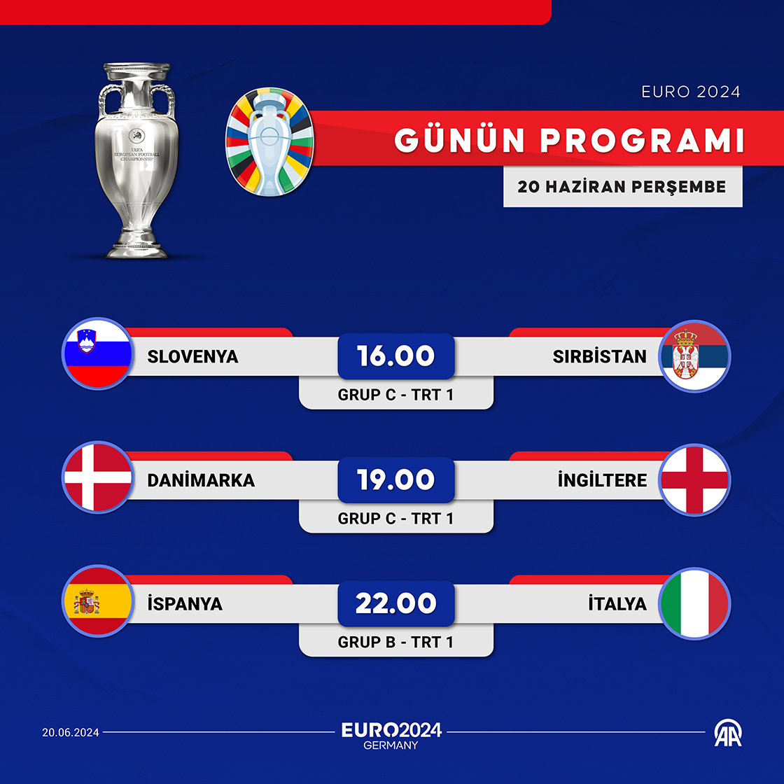 EURO 2024'te günün programı