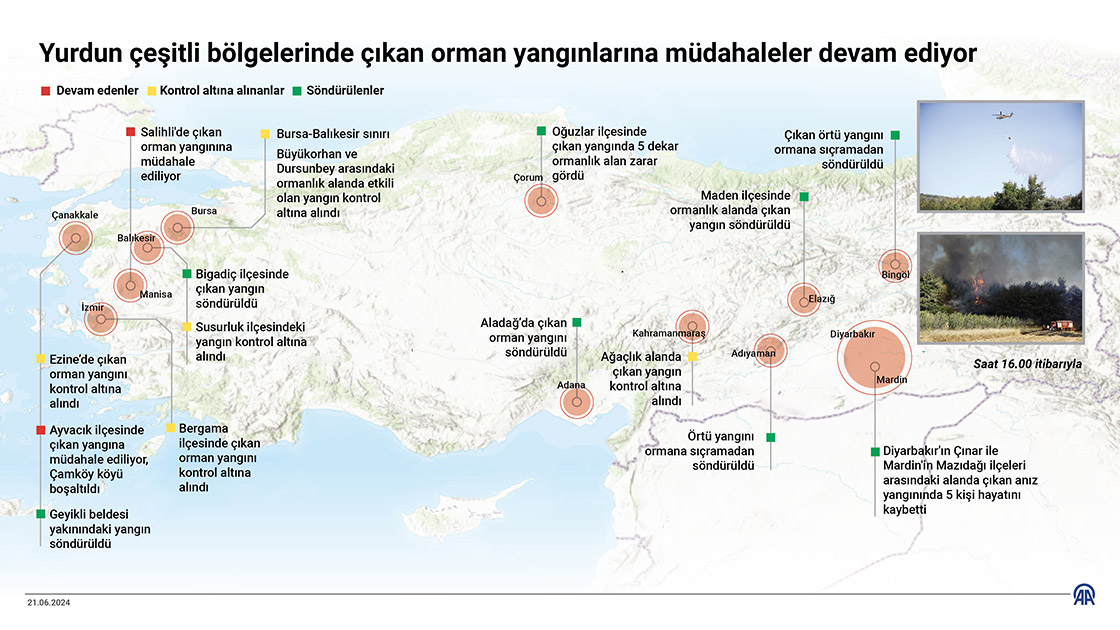 Yurdun çeşitli bölgelerinde çıkan orman yangınlarına müdahaleler devam ediyor