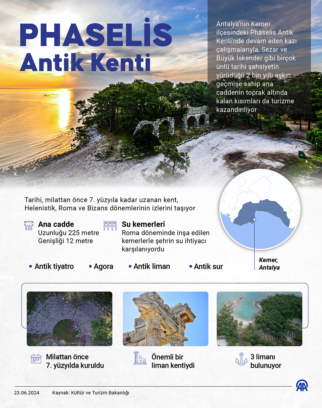 Tarih ile doğanın bütünleştiği Phaselis Antik Kenti