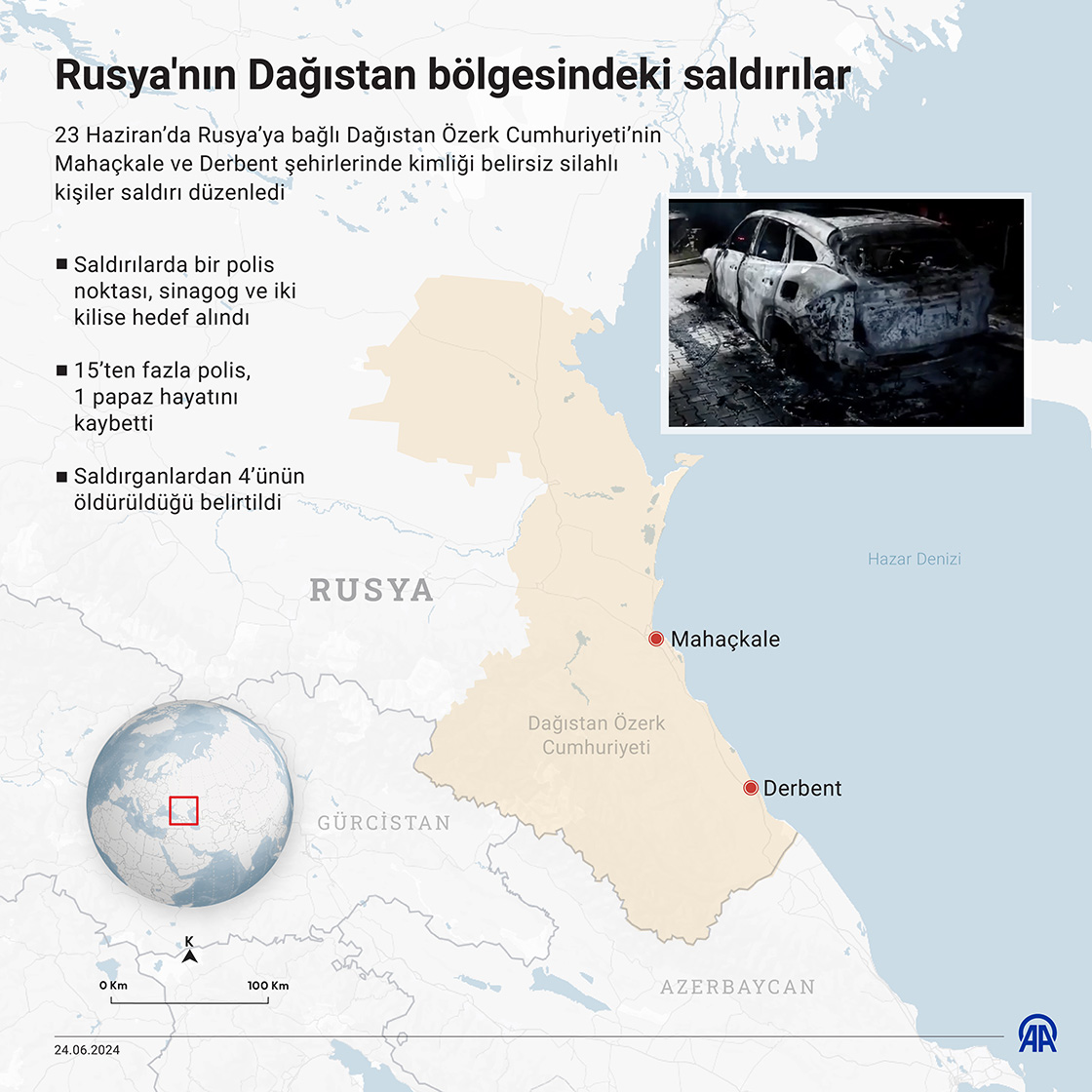 Rusya'nın Dağıstan bölgesindeki saldırılar