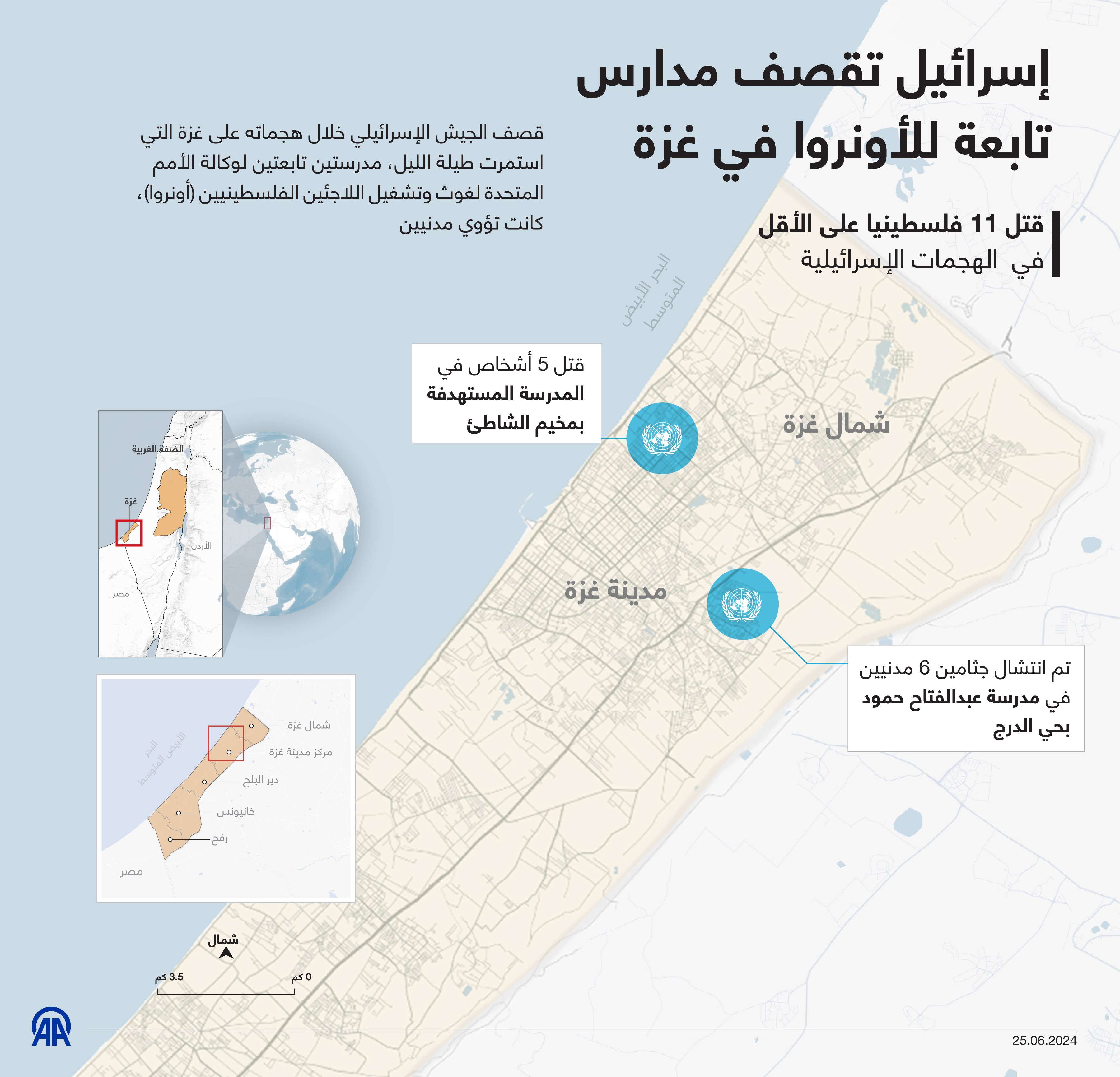 إسرائيل تقصف مدارس تابعة للأونروا في غزة