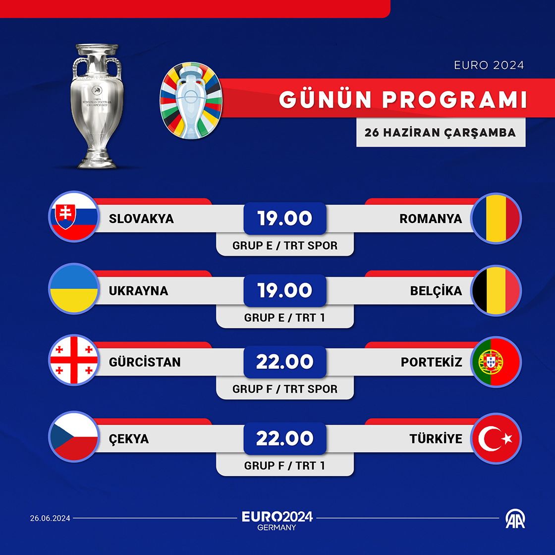 EURO 2024'te günün programı