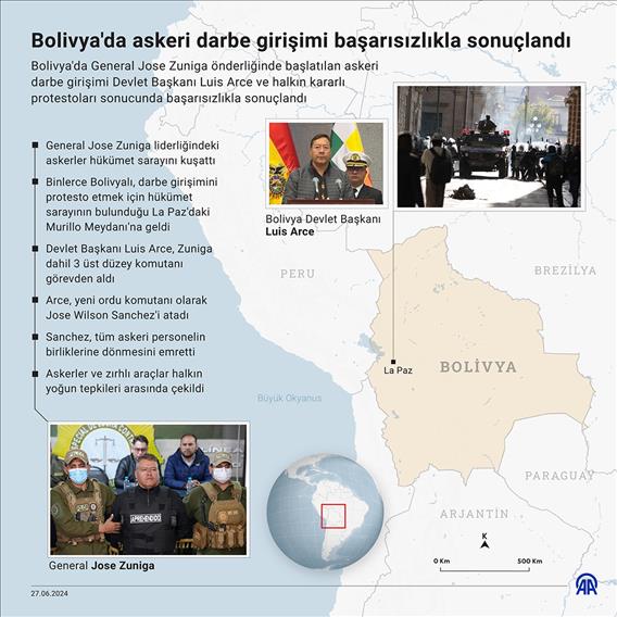 Bolivya'da askeri darbe girişimi başarısızlıkla sonuçlandı