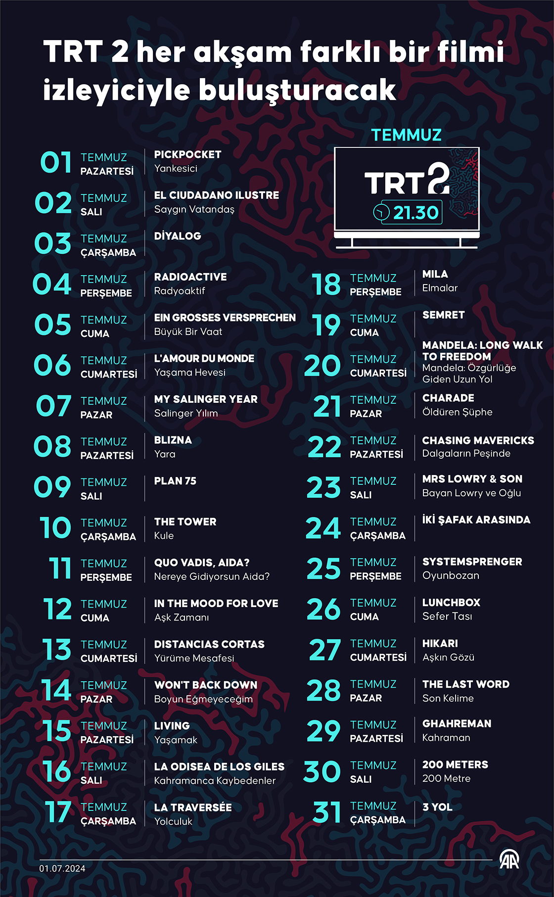 TRT 2 her akşam farklı bir filmi izleyiciyle buluşturacak