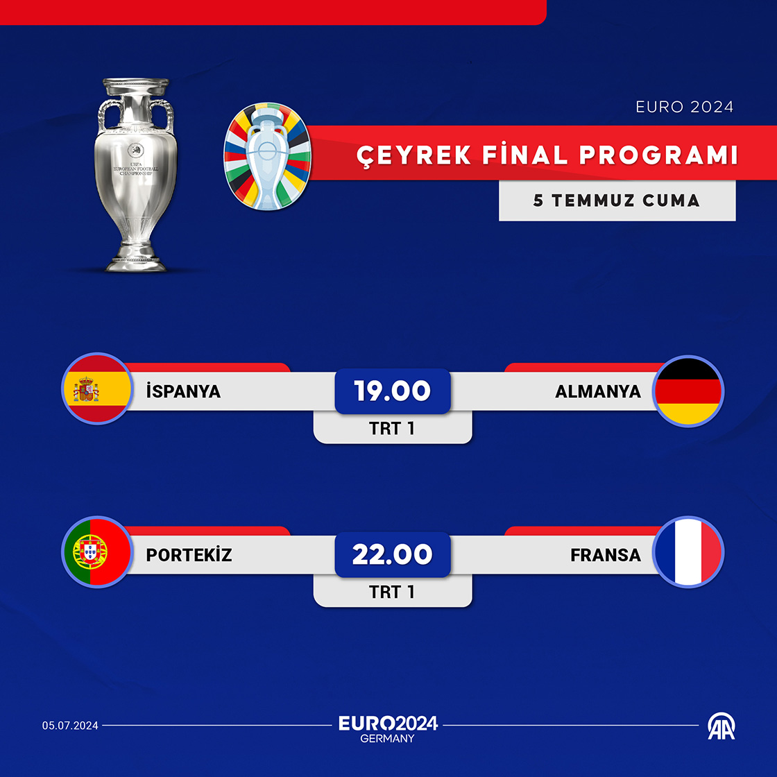 EURO 2024'te çeyrek final programı