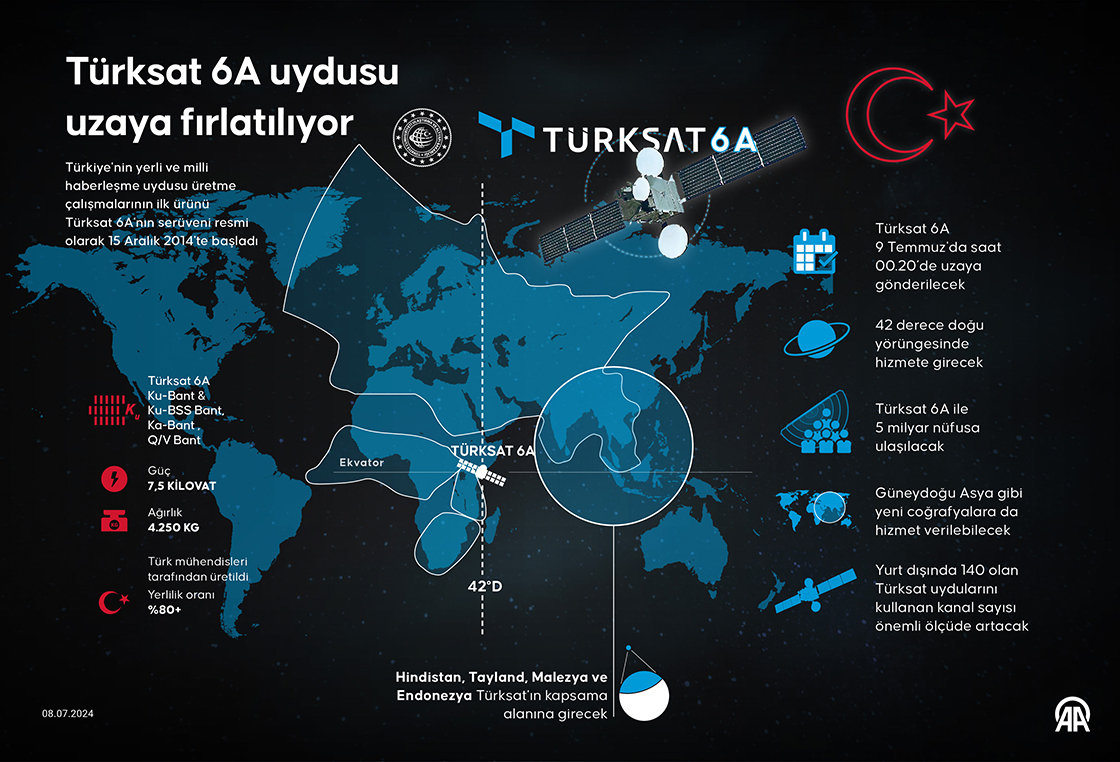 Türksat 6A uydusu bu gece uzaya fırlatılıyor