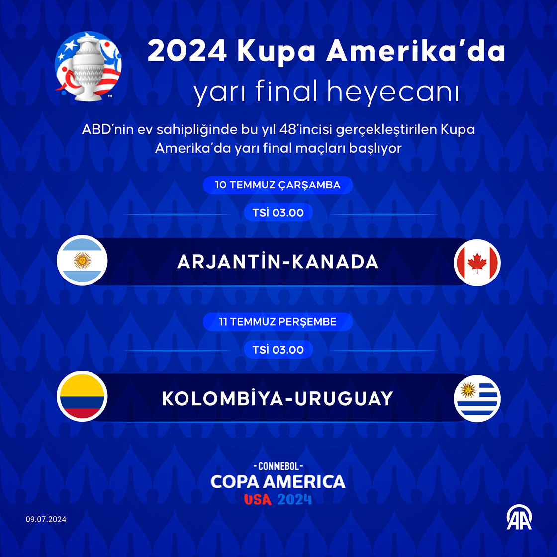 2024 Kupa Amerika’da yarı final heyecanı