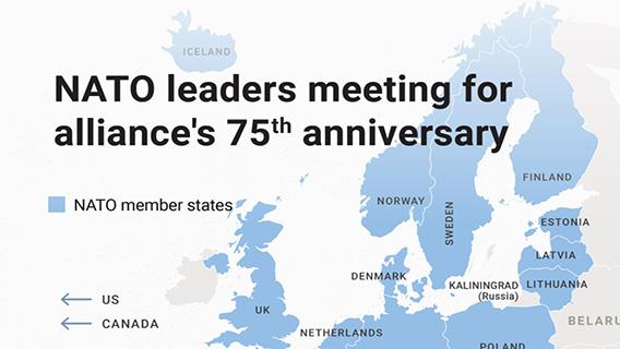 NATO leader's meeting for alliance's 75th anniversary 