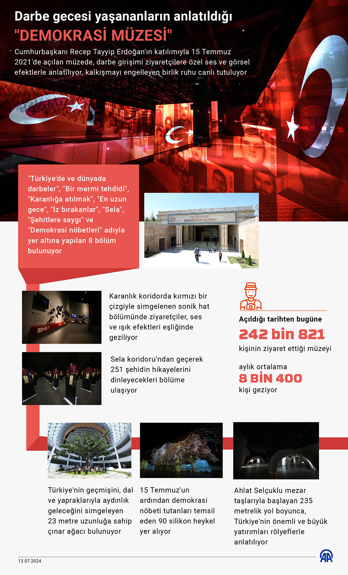 Darbe gecesi yaşananların anlatıldığı 'demokrasi müzesi'ni 3 yılda 250 bin kişi ziyaret etti