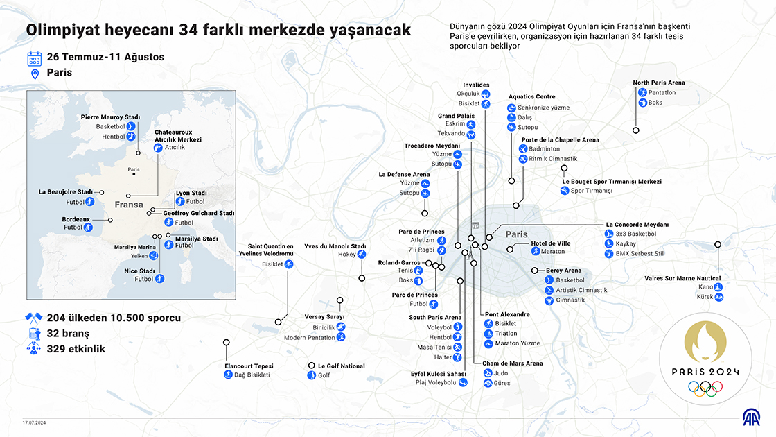 Olimpiyat heyecanı 34 farklı merkezde yaşanacak
