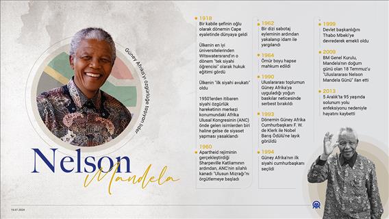 Güney Afrika'yı özgürlüğe taşıyan lider Nelson Mandela