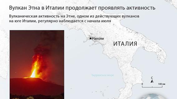 В Италии продолжается активность вулкана Этна