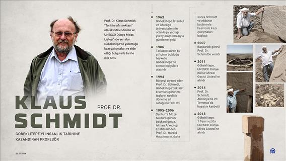 Göbeklitepe'yi insanlık tarihine kazandıran Profesör Klaus Schmidt