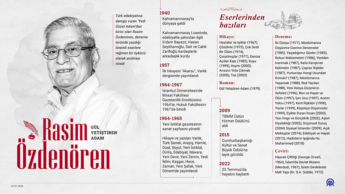 "Gül Yetiştiren Adam" Rasim Özdenören