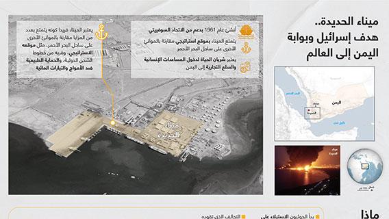 ميناء الحديدة.. هدف إسرائيل وبوابة اليمن إلى العالم