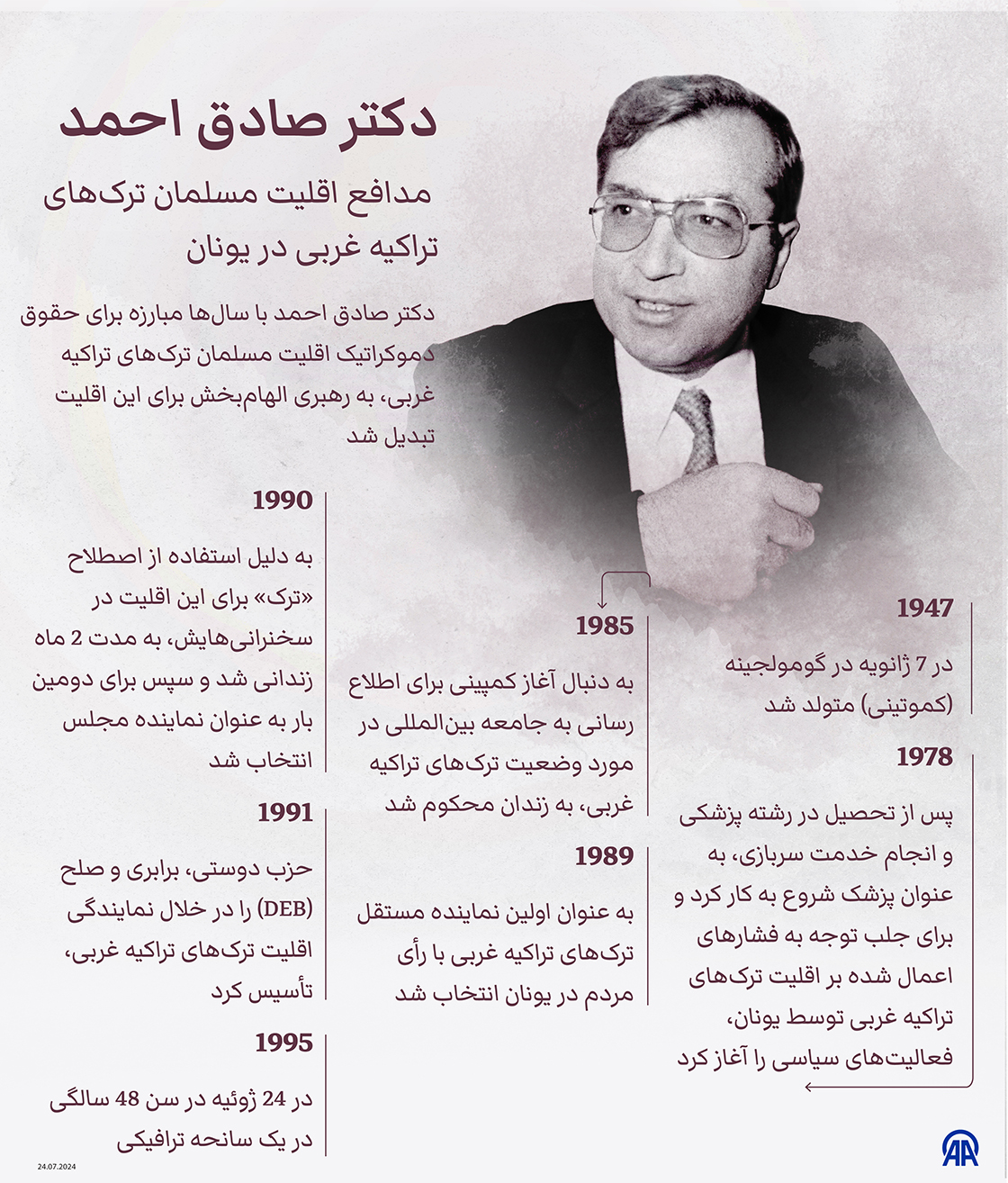 دکتر صادق احمد  مدافع اقلیت مسلمان ترک‌های تراکیه غربی در یونان