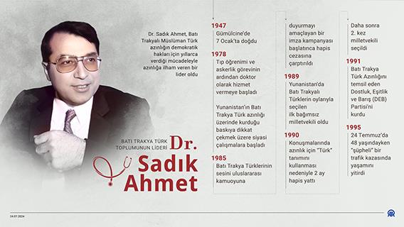 Batı Trakya Türk toplumunun lideri Dr. Sadık Ahmet