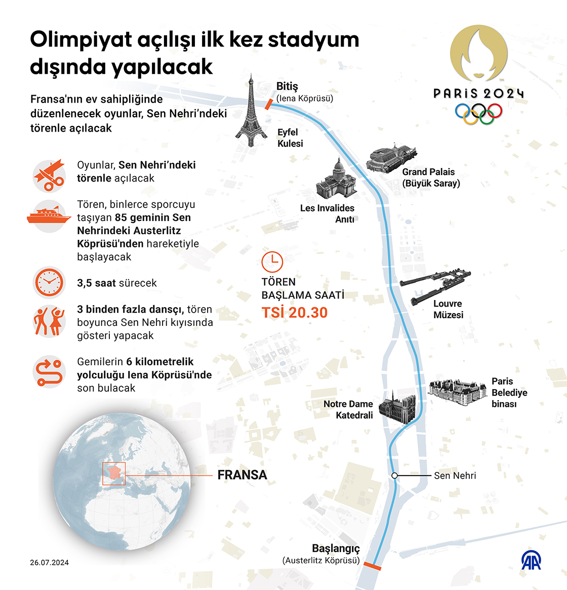 Olimpiyat açılışı ilk kez stadyum dışında yapılacak