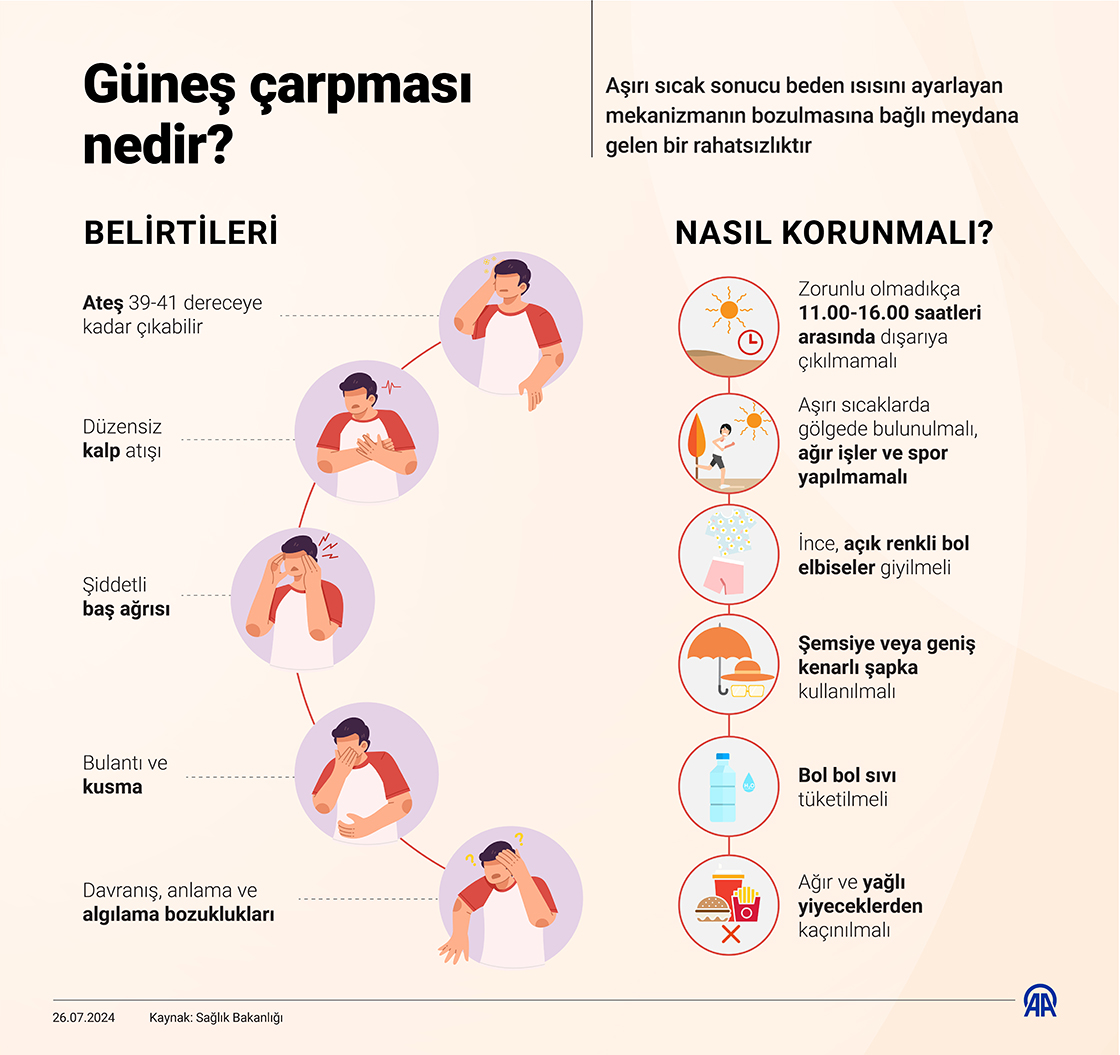 Güneş çarpması nedir?