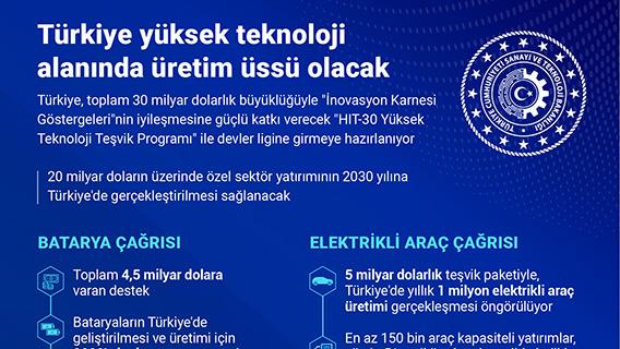Türkiye yüksek teknoloji alanında üretim üssü olacak