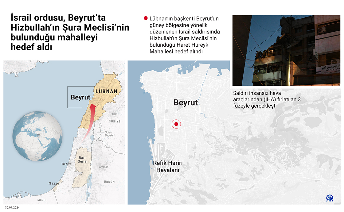 İsrail ordusu, Beyrut’ta Hizbullah’ın Şura Meclisi’nin bulunduğu mahalleyi hedef aldı