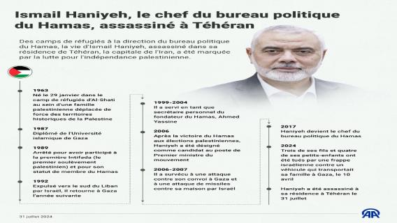 Ismail Haniyeh, le chef du bureau politique du Hamas, assassiné à Téhéran