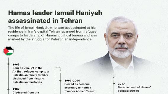 Hamas leader Ismail Haniyeh assassinated in Tehran