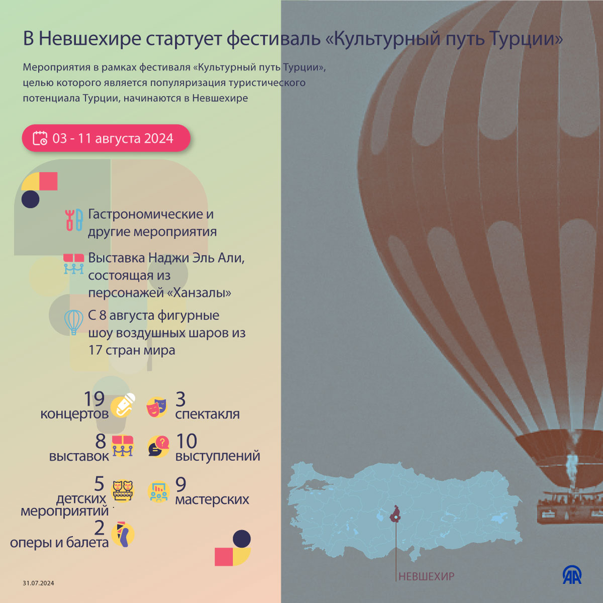 В Невшехире стартует фестиваль «Культурный путь Турции»