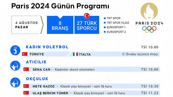 Paris 2024 Günün Programı