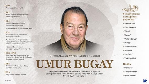 Unutulmayan yapımların senaristi Umur Bugay