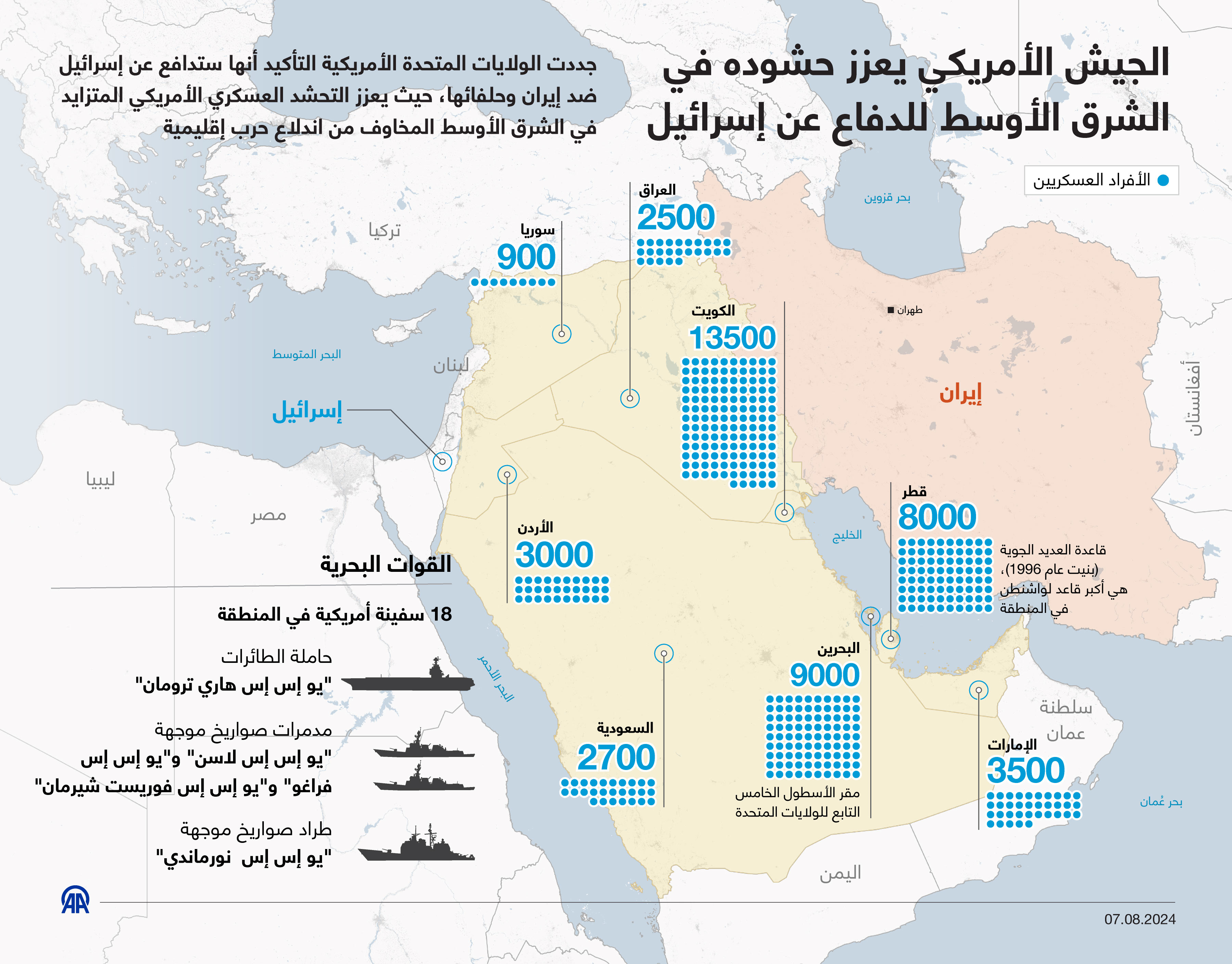 الجيش الأمريكي يعزز حشوده في الشرق الأوسط للدفاع عن إسرائيل