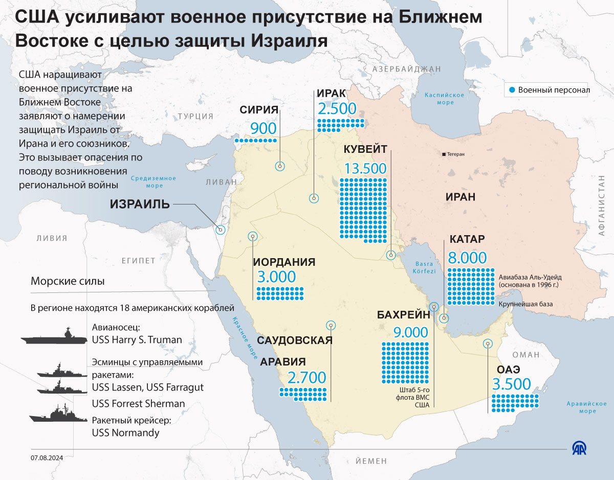 США усиливают военное присутствие на Ближнем Востоке с целью защиты Израиля