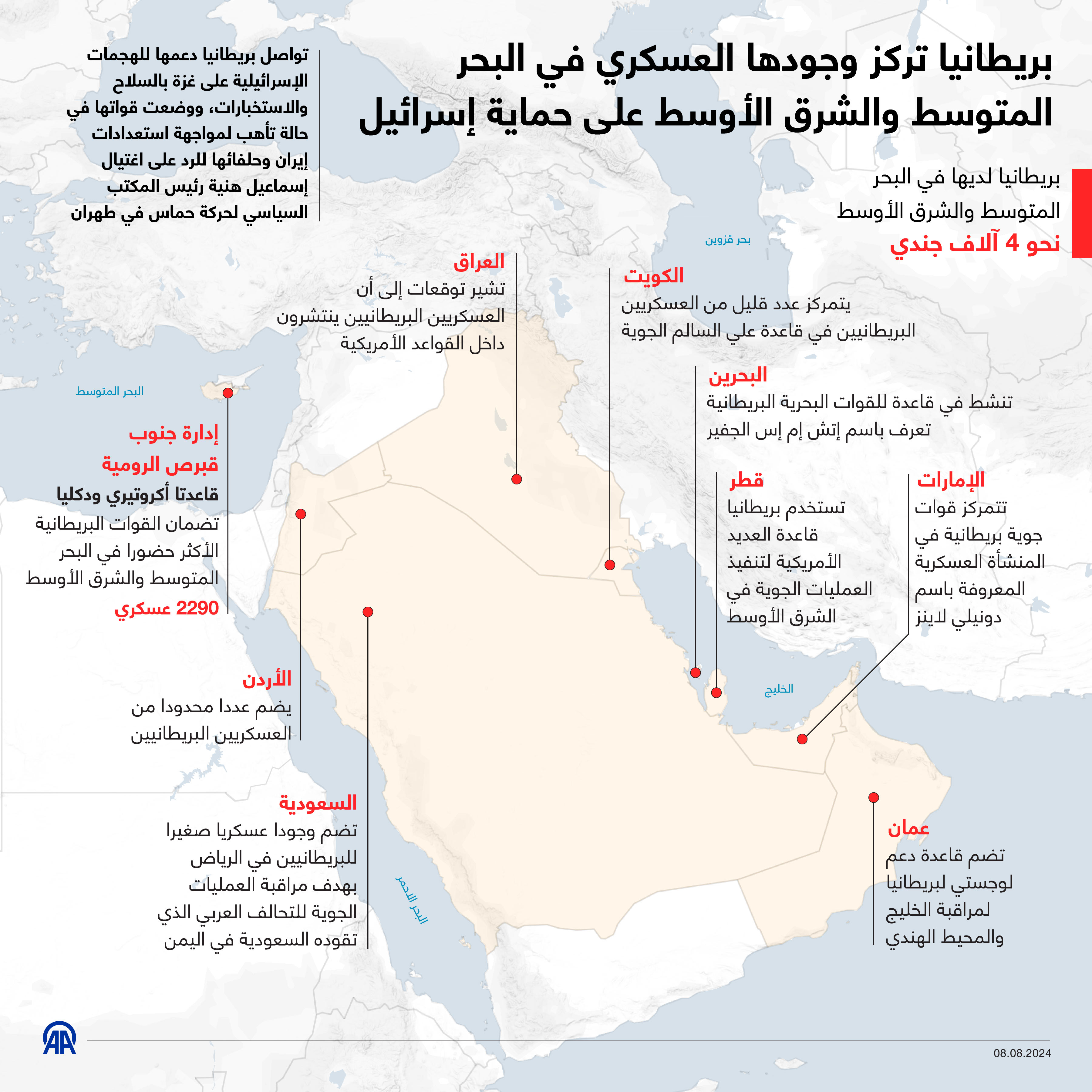 بريطانيا تركز وجودها العسكري في البحر المتوسط والشرق الأوسط على حماية إسرائيل 