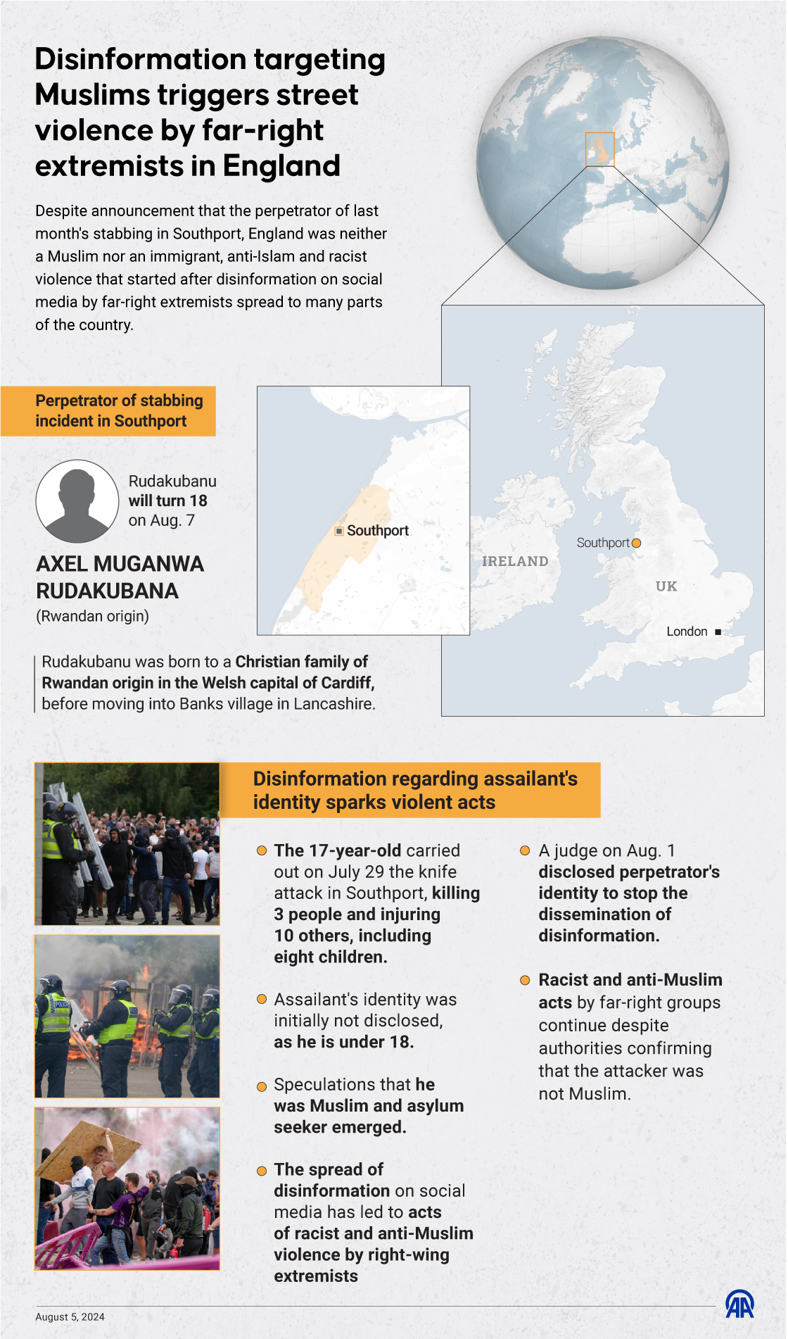 Disinformation targeting Muslims triggers street violence by far-right extremists in England