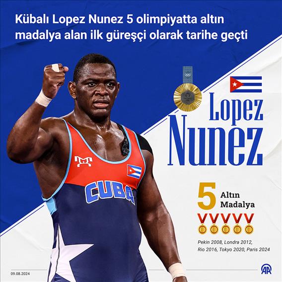 Kübalı Lopez Nunez 5 olimpiyatta altın madalya alan ilk güreşçi olarak tarihe geçti