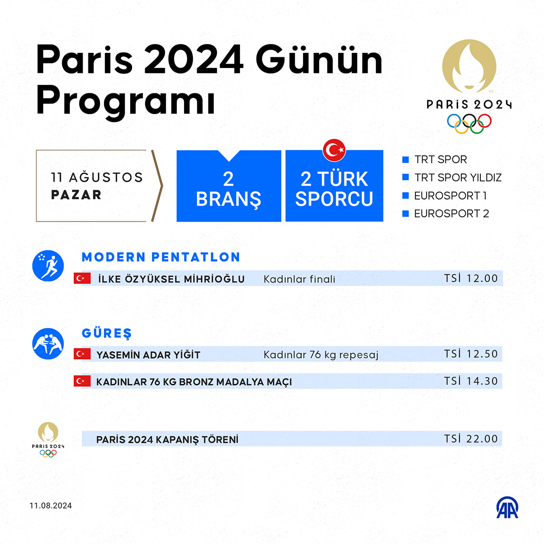 Paris 2024 Günün Programı