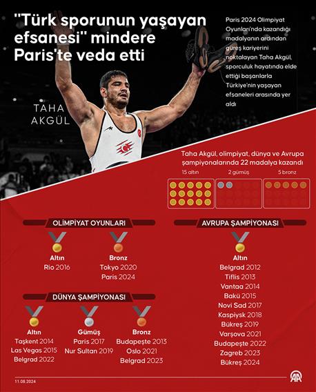 "Türk sporunun yaşayan efsanesi" mindere Paris'te veda etti