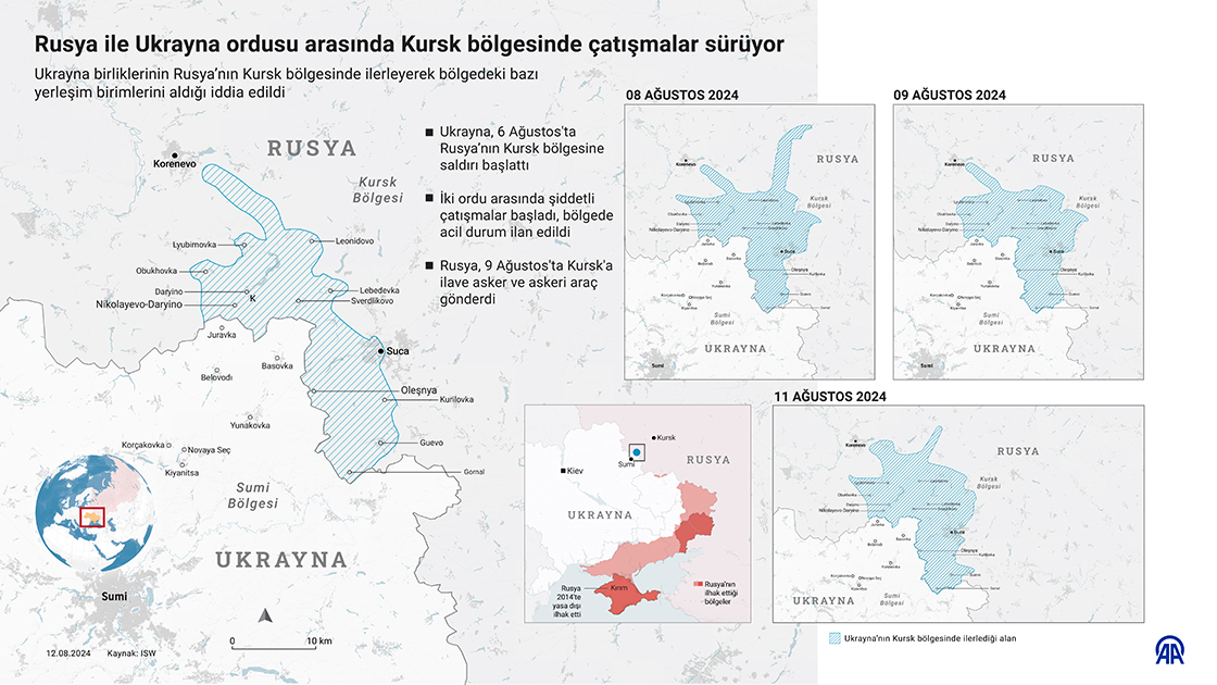 Rusya ile Ukrayna ordusu arasında Kursk bölgesinde çatışmalar sürüyor