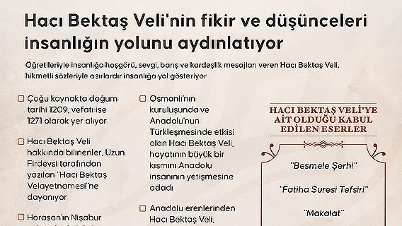 Hacı Bektaş Veli'nin fikir ve düşünceleri insanlığın yolunu aydınlatıyor