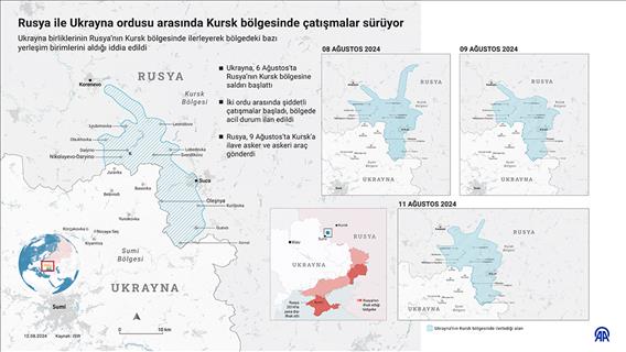 Rusya ile Ukrayna ordusu arasında Kursk bölgesinde çatışmalar sürüyor