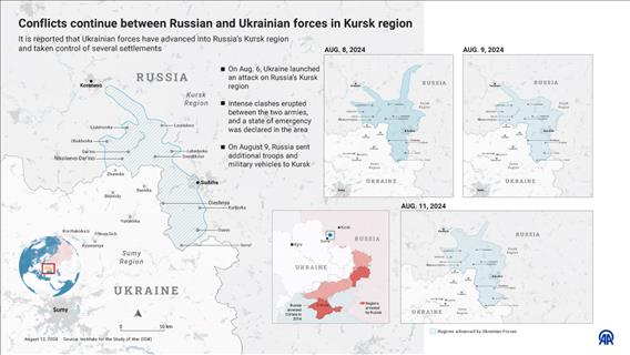 Conflicts continue between Russian and Ukrainian forces in Kursk region