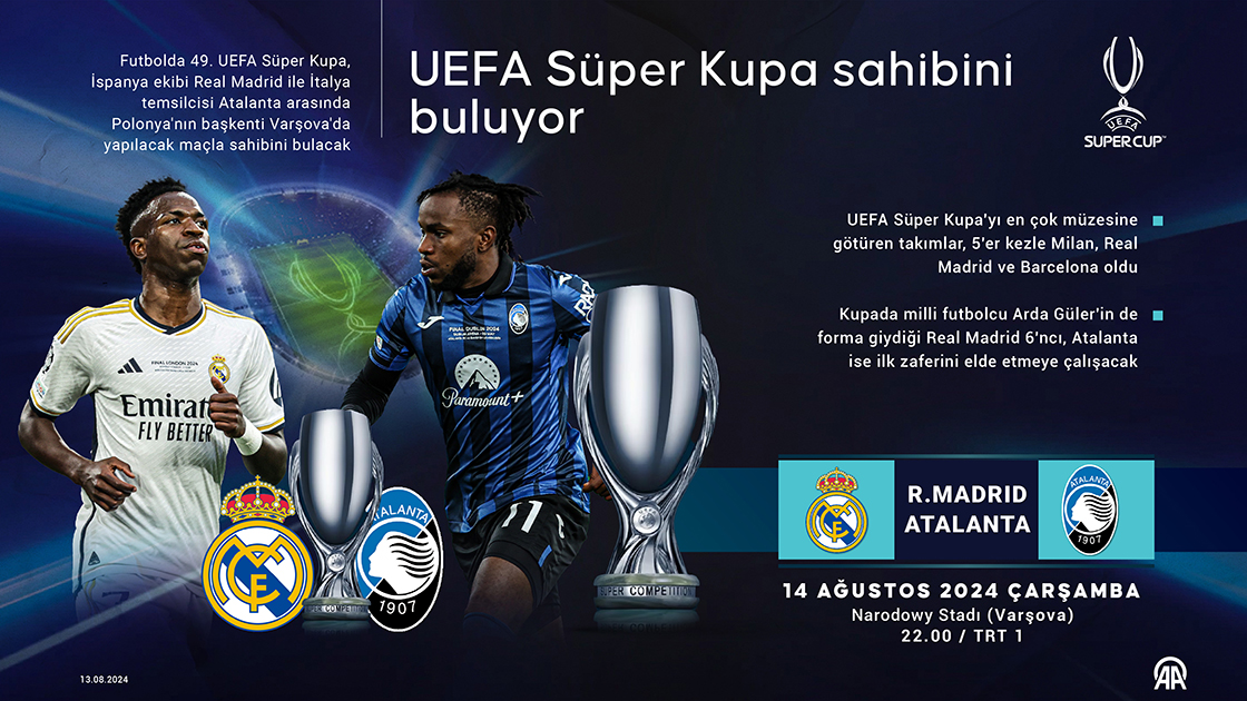 49. UEFA Süper Kupa sahibini buluyor