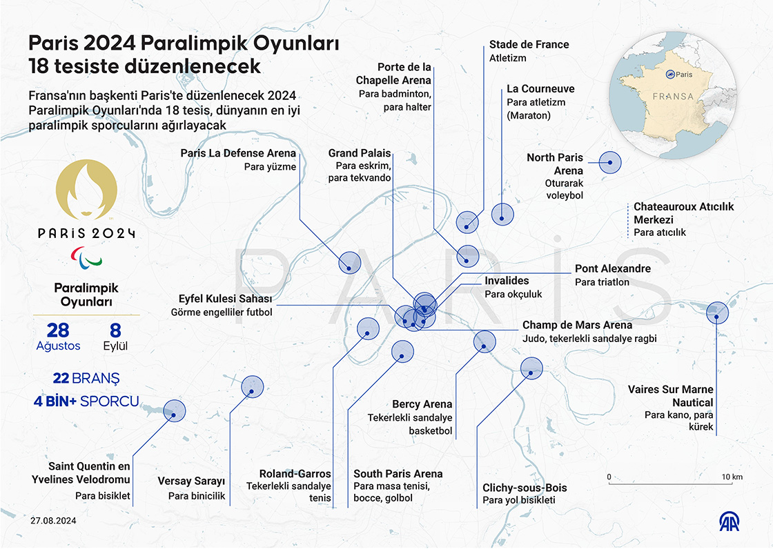 Paris 2024 Paralimpik Oyunları 18 tesiste düzenlenecek