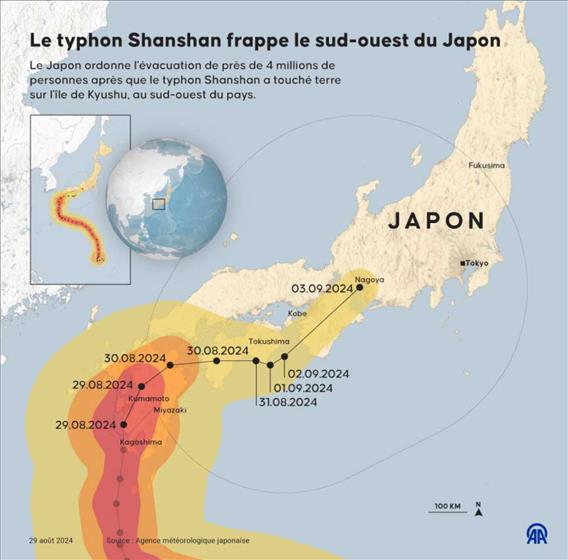 Japon : Le typhon Shanshan fait 3 morts au sud-ouest du pays