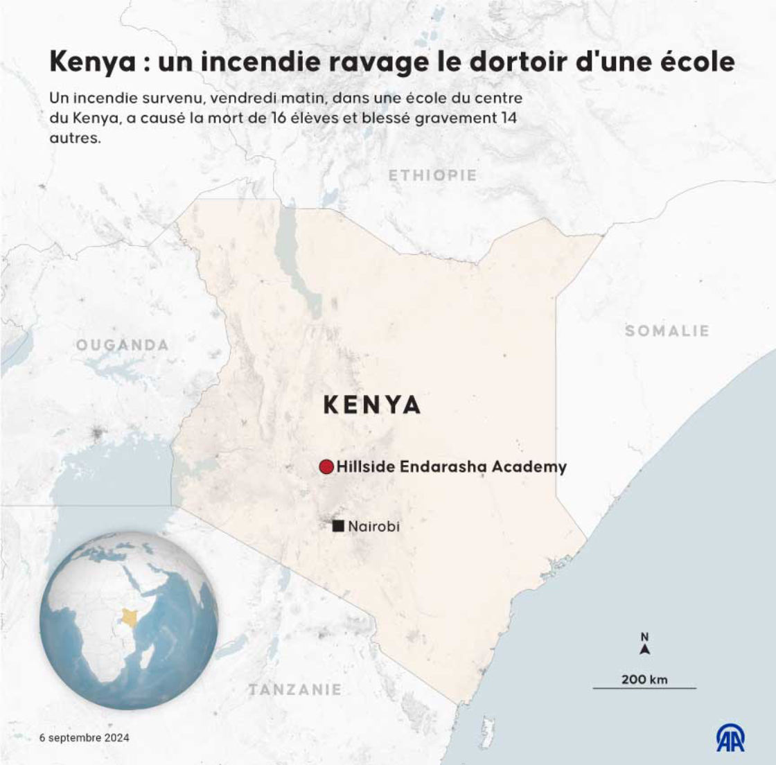 Kenya : Un incendie survenu dans une école cause la mort de 16 élèves et en blesse 14 autres  