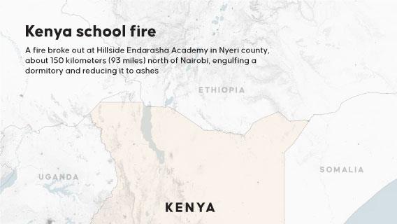 Kenya School Fire