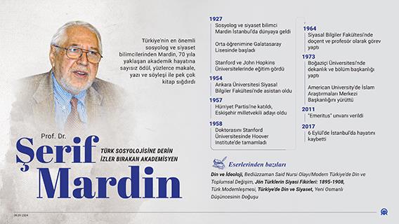 Türk sosyolojisine derin izler bırakan akademisyen Prof. Dr. Şerif Mardin