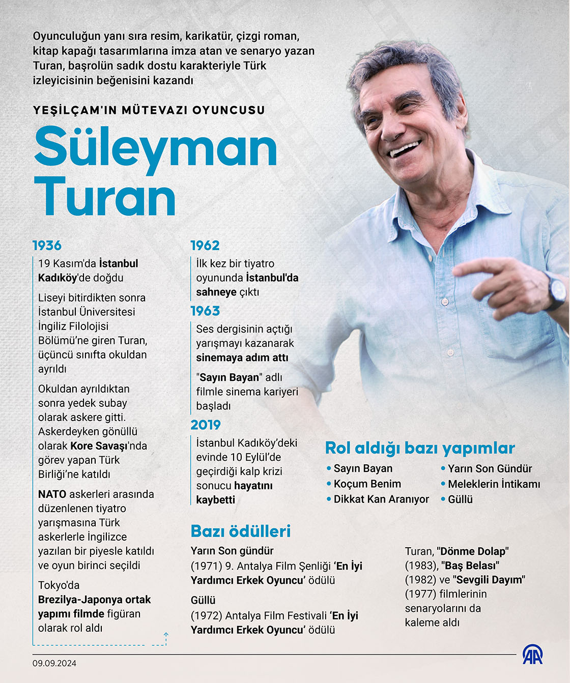Yeşilçam'ın mütevazı oyuncusu Süleyman Turan